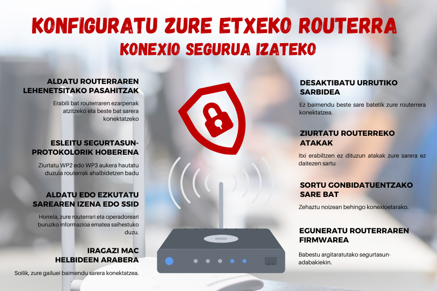 Konfiguratu zure etxeko routerra konexio segurua izateko